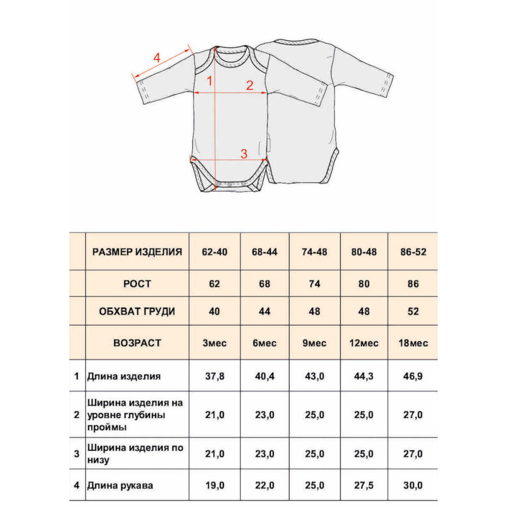 Боди для девочки "Единороги в цветах"